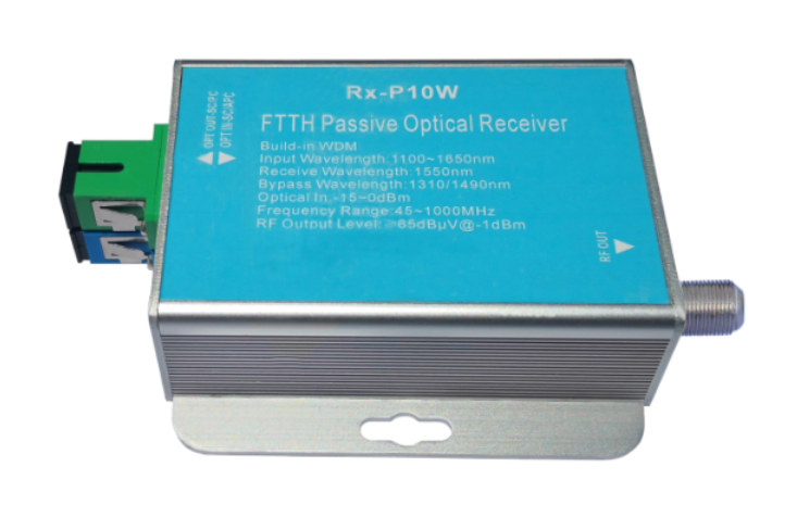 FTTP Passive Optical Receiver Rx-P10W