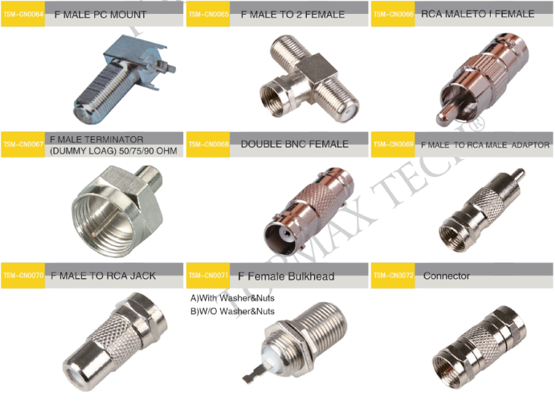 RF Connector CHANGZHOU TOPMAX TECH CO.,LTD